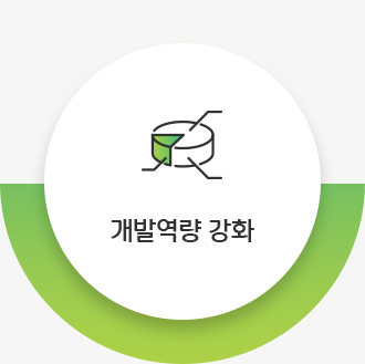 개발역량 강화